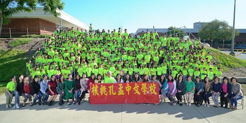 Confucius Chinese Language